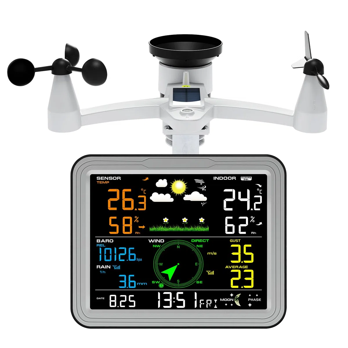 Urageuxy Profi 7-in-1 Wetterstation Funk mit Außensensor, Wetterstation mit Regenmesser, Windmesser, Thermometer, Hygrometer, Luftdruck, Wettervorhersage und Alarm (Kein WLAN)