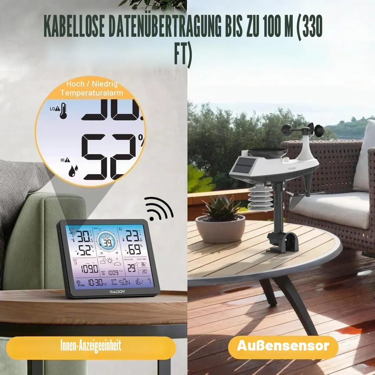 Raddy VP7 Wetterstation Funk Innen Außen Thermometer Professionell, 7,4'' Digitales Display in Lila, Funkuhr, Temperatur- und Feuchtigkeitsmonitor, Wettervorhersage und Luftdruck