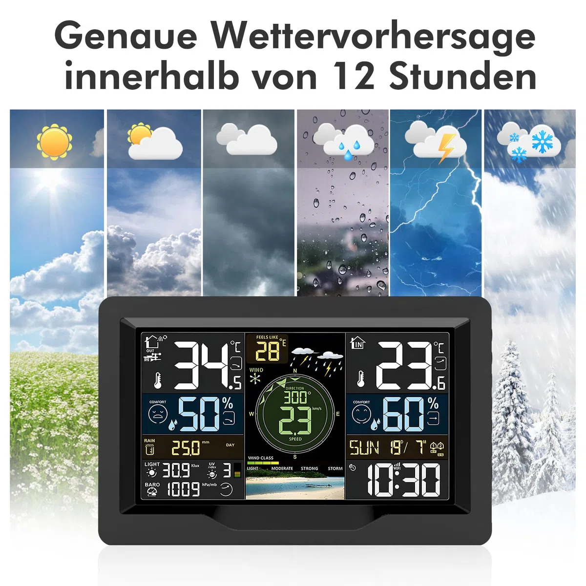 jely Wlan Wetterstation mit APP Wifi Wetterstation Funk mit Außensensor Thermometer Hygrometer Ausen Funkwetterstation mit Windmesser, Regenmesser, Temperatur, Luftfeuchtigkeit, Luftdruck, UV-Index