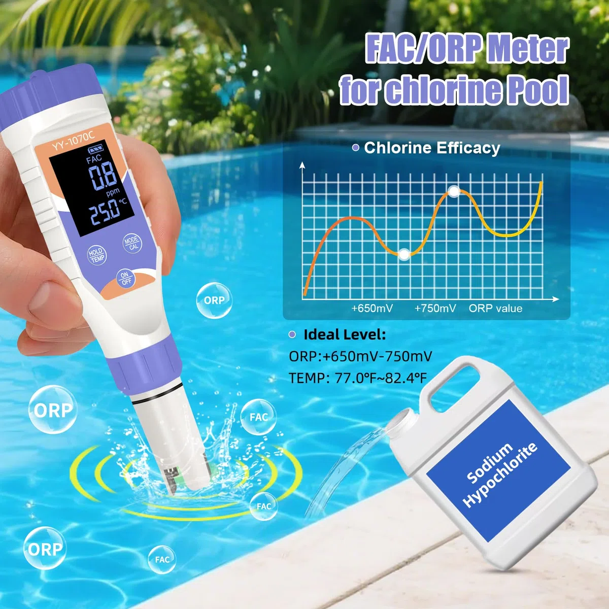 7-in-1 Digitaler Pool-Wassertester – Chlor, pH, Salz, ORP, EC, TDS & Temperatur – für Salzwasserpools, Whirlpools, Spas, Aquarien & Hydroponik – Sicheres & gesundes Schwimmen