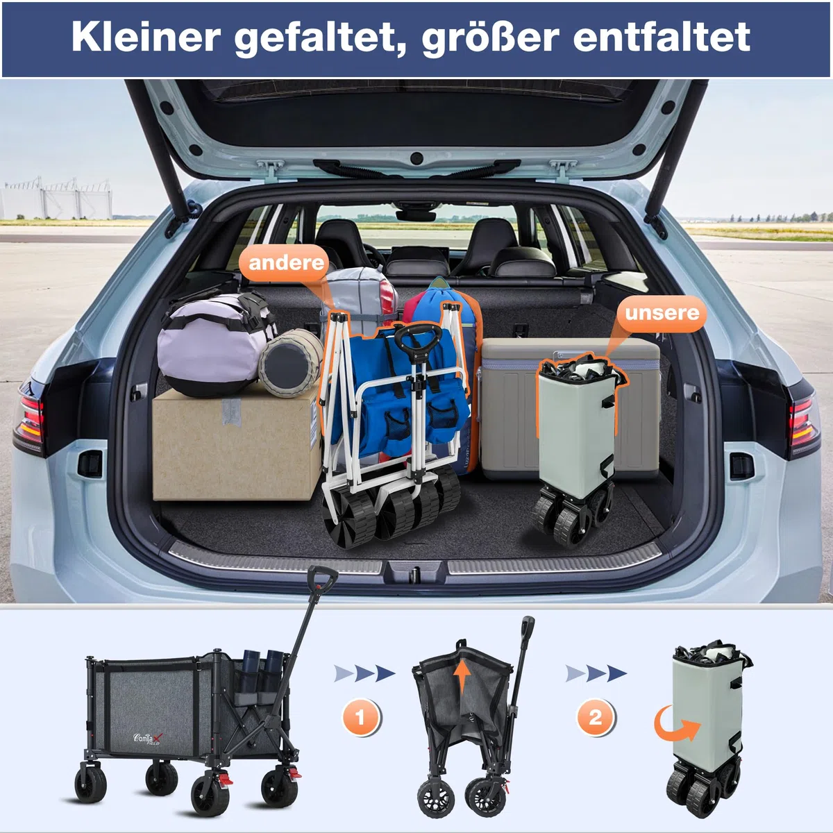 COMLAX FIELD Bollerwagen Faltbar mit Große All Terrain Räder, 120L 100KG Klappbarer Bollerwagen mit Bremsen, Strandwagen Für Strand Garten Camping Shopping, Grau