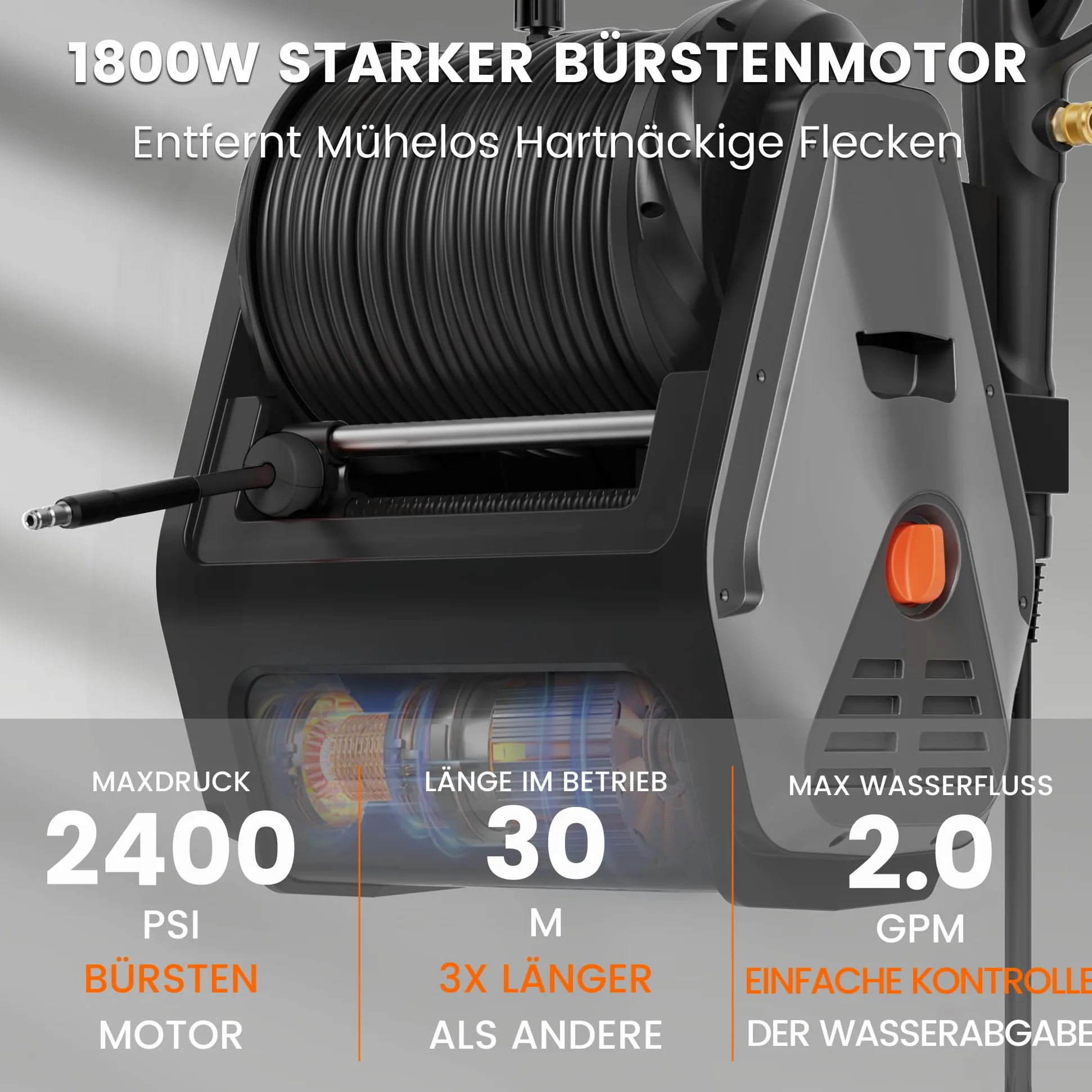 Giraffe Tools Wandmontierter Hochdruckreiniger, 1800 Watt, Max 2400 PSI, 2.0 GPM Elektrischer Wasserdruckreiniger, mit 30M Einziehbarem Schlauch, für Autos/Zäune/Garten, Schwarzer Harter Schlauch
