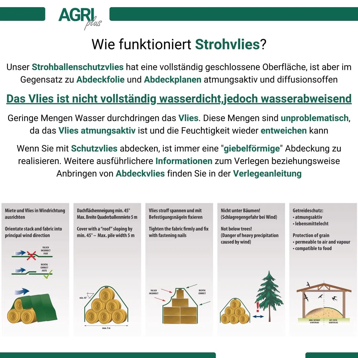 AGRI plus Strohvlies 15,6 x 25 m - ohne Nägel I Stabiles 140 g/m² Schutzvlies aus Polypropylen I Extrem reißfestes Heuvlies für langfristigen Schutz I Abdeckvlies wetterfest & UV-beständig
