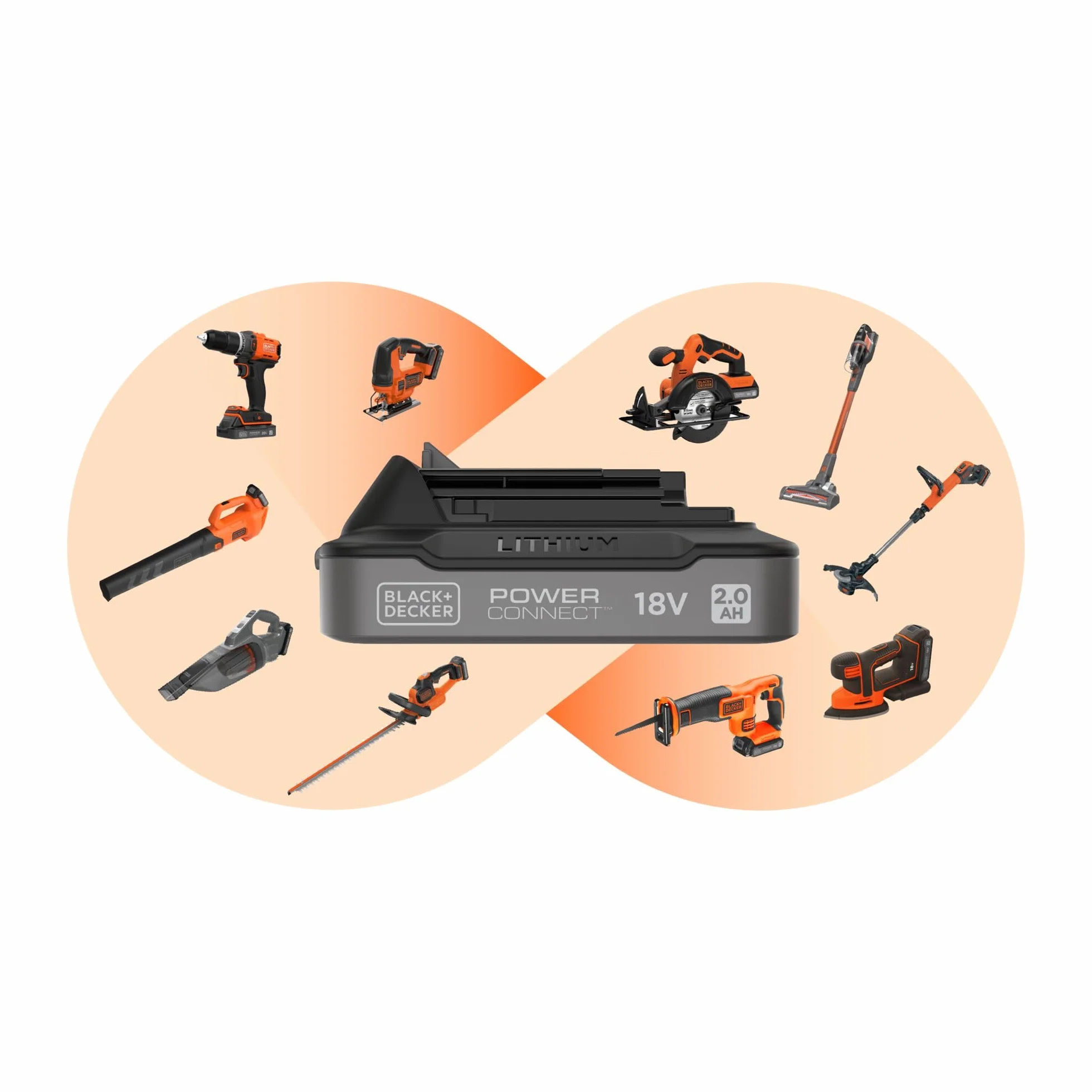 BLACK+DECKER Akku-Kettensäge Astsäge (18V Li-Ion-Akku, 25 cm Schwertlänge, 180 mm max. Durchmesser, geeignet für Holz- und Gartenarbeiten, ohne Akku und Ladegerät) GKC1825LB