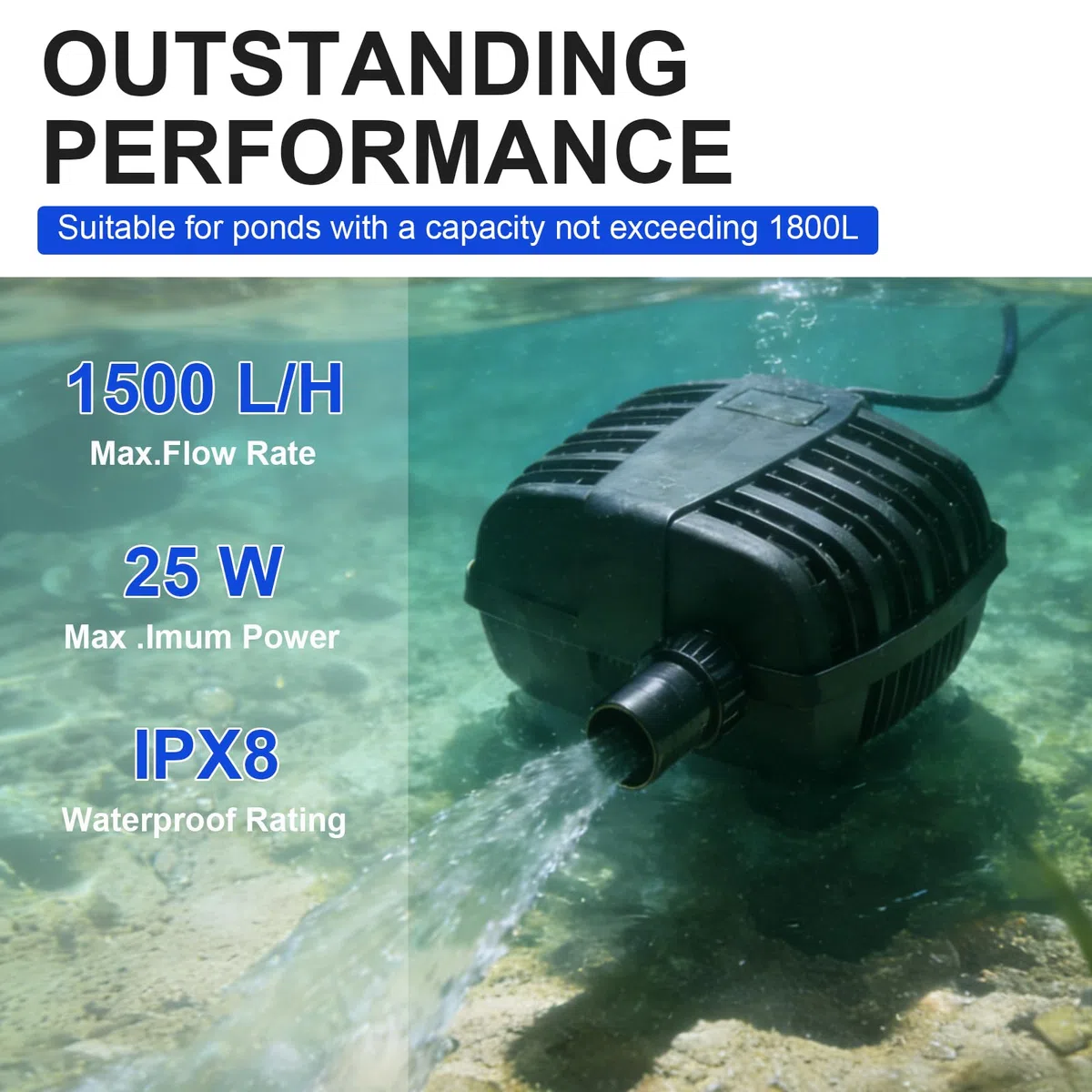 CPROSP Teicher Filterpumpe CFP-1500L/H [2025] - 25W Teichpumpe, Super Leise & Energiesparend, Fischschutz, Ideal für Gartenteich & Bachlauf, IPX8