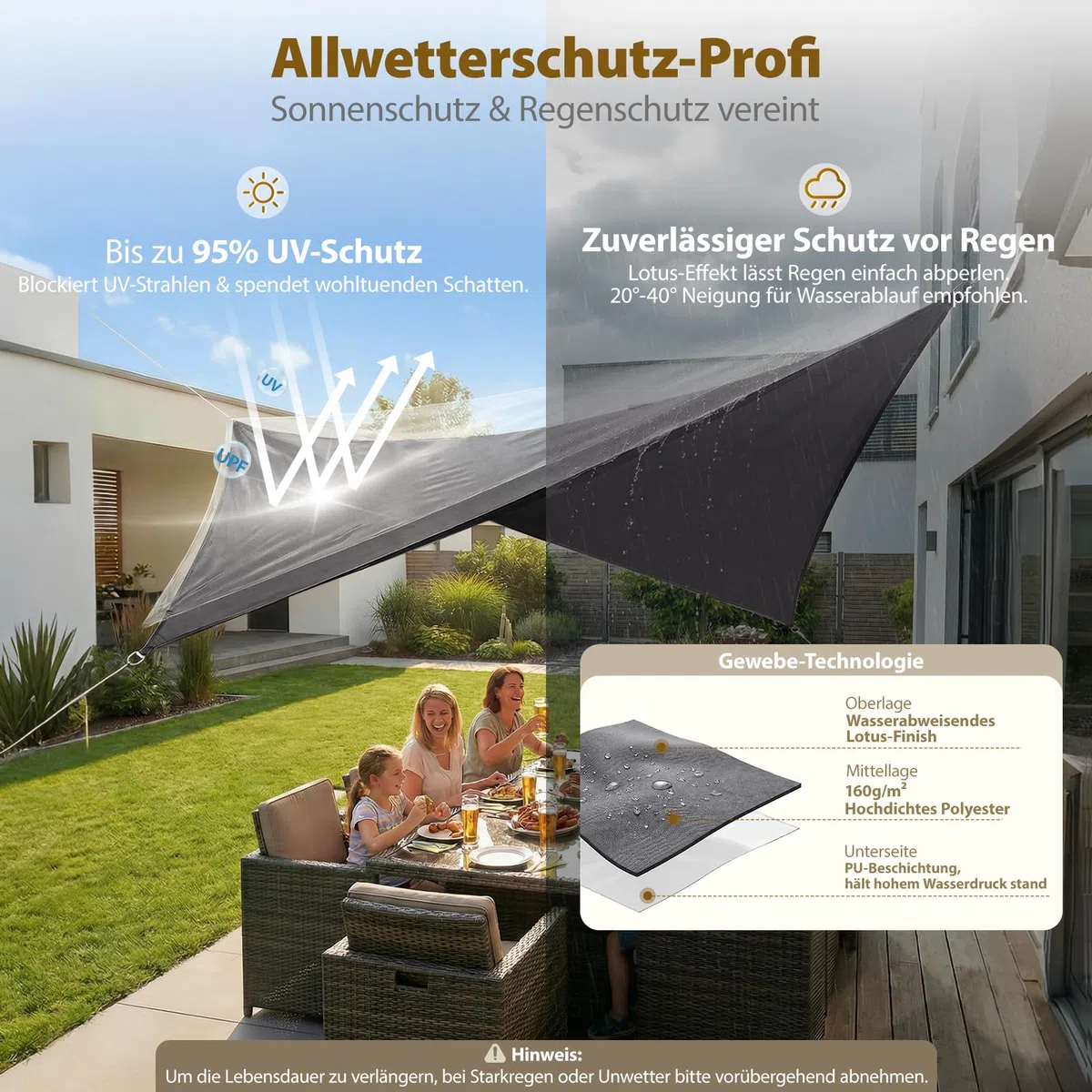 Sekey Sonnensegel Wasserdicht 3x4m Rechteckig, Sonnenschutz hochdichtes PES 160g/m² Wetterfest & Reißfest, Nahtversiegelung (Zuverlässig Dicht) & 95% UV Schutz, für Balkon Terrasse Garten, Anthrazit